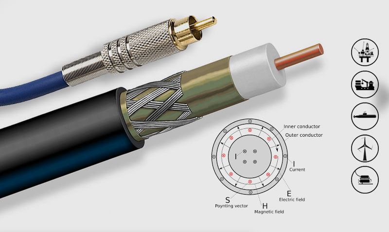 subsea coax cables