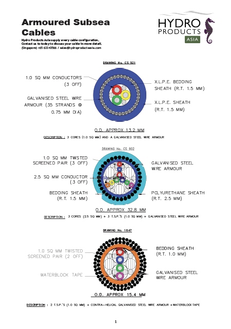 Armoured Subsea Cables