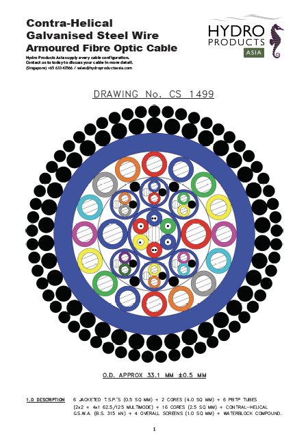 Contra Helical Galvanised Steel Wire Armoured Fibre Optic Cable