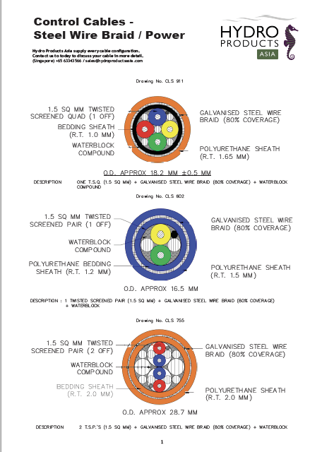 Control Cables Steel Wire Braid Power