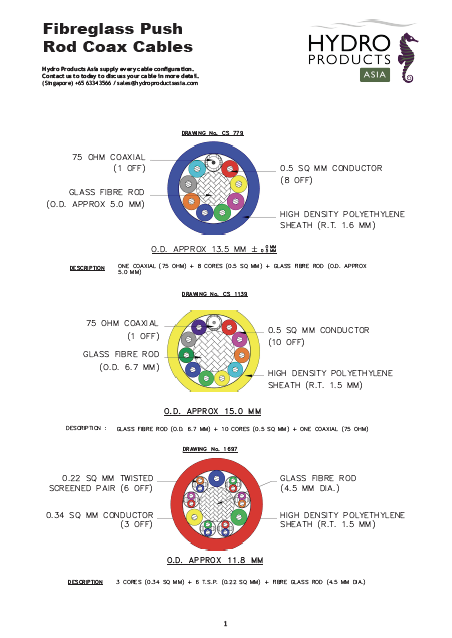 Fibreglass Push Rod Coaxial Cables